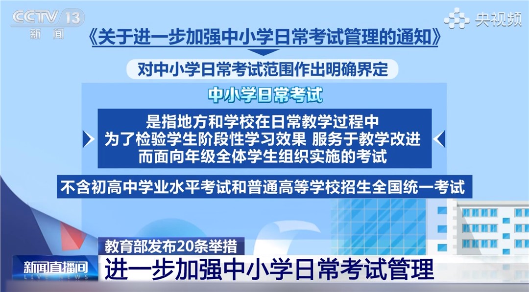 告別“周考月考”之后，課堂效率如何真正“聽”得見？