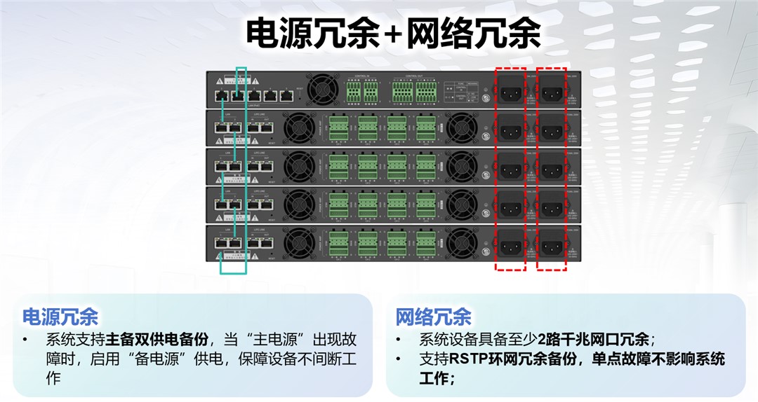 系統(tǒng)冗余與熱備機制——打造永不宕機的廣播中樞